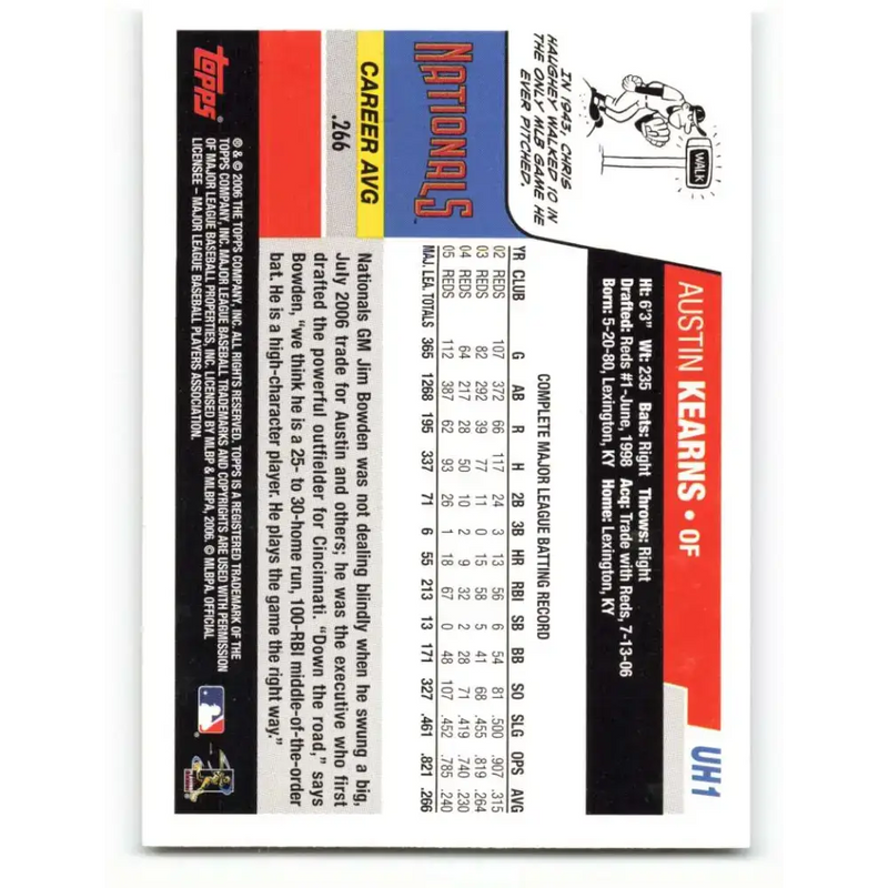 2006 Topps Update #1 Austin Kearns EX Excellent Washington Nationals Baseball Card - Baseball Card Single