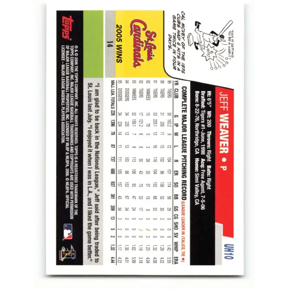 2006 Topps Update #10 Jeff Weaver EX Excellent St. Louis Cardinals Baseball Card - Baseball Card Single