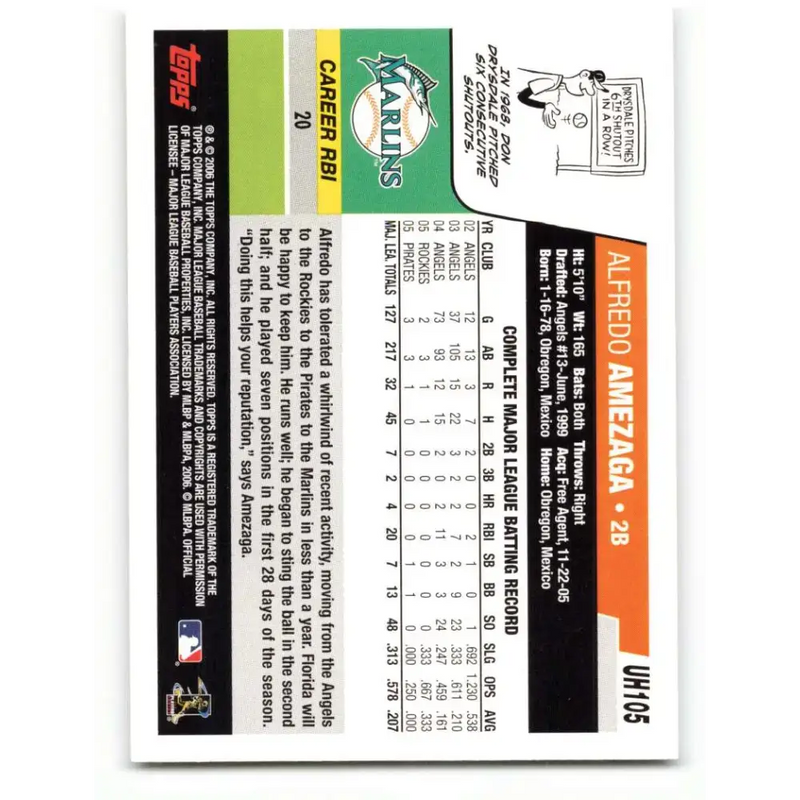 2006 Topps Update #105 Alfredo Amezaga EX Excellent Florida Marlins Baseball Card - Baseball Card Single