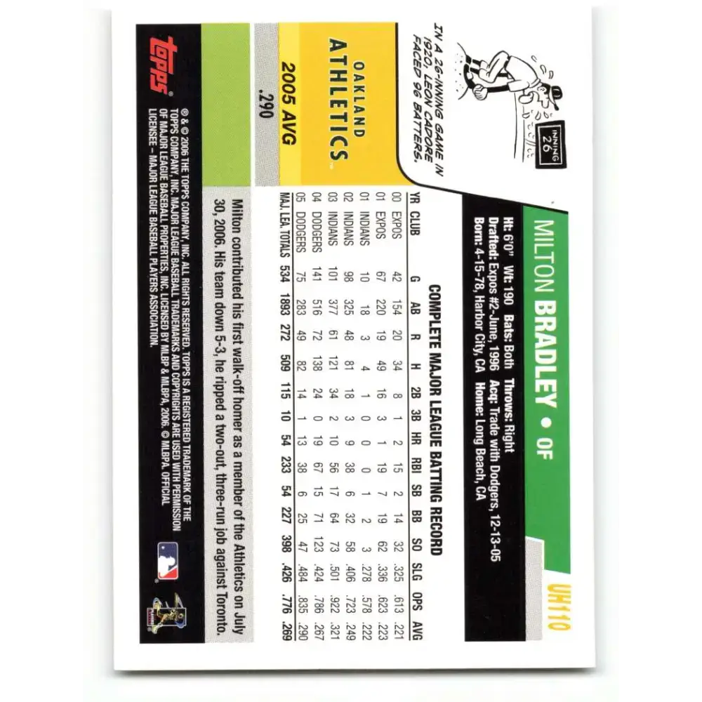 2006 Topps Update #110 Milton Bradley EX Excellent Oakland Athletics Baseball Card - Baseball Card Single