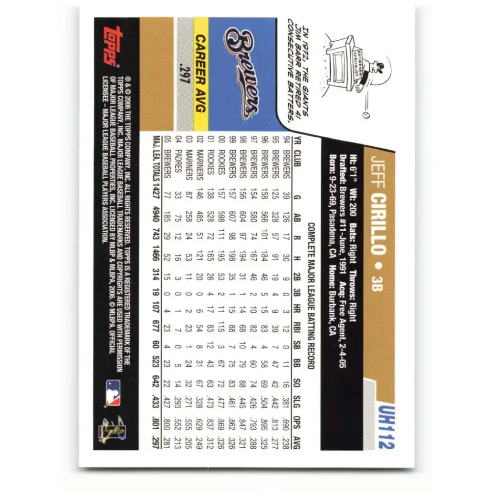2006 Topps Update #112 Jeff Cirillo EX Excellent Milwaukee Brewers Baseball Card - Baseball Card Single