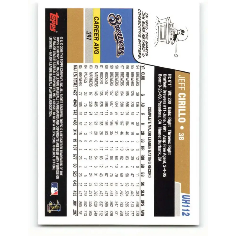 2006 Topps Update #112 Jeff Cirillo EX Excellent Milwaukee Brewers Baseball Card - Baseball Card Single