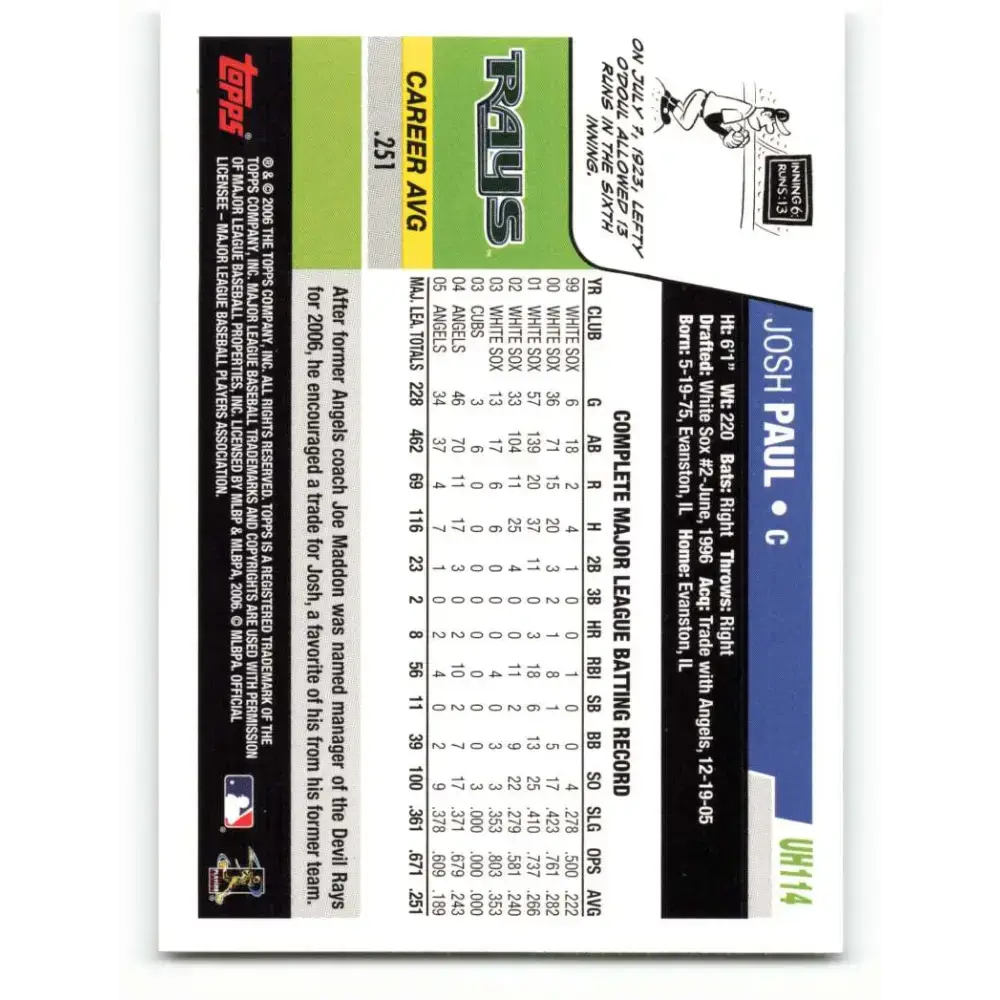 2006 Topps Update #114 Josh Paul EX Excellent Tampa Bay Devil Rays Baseball Card - Baseball Card Single