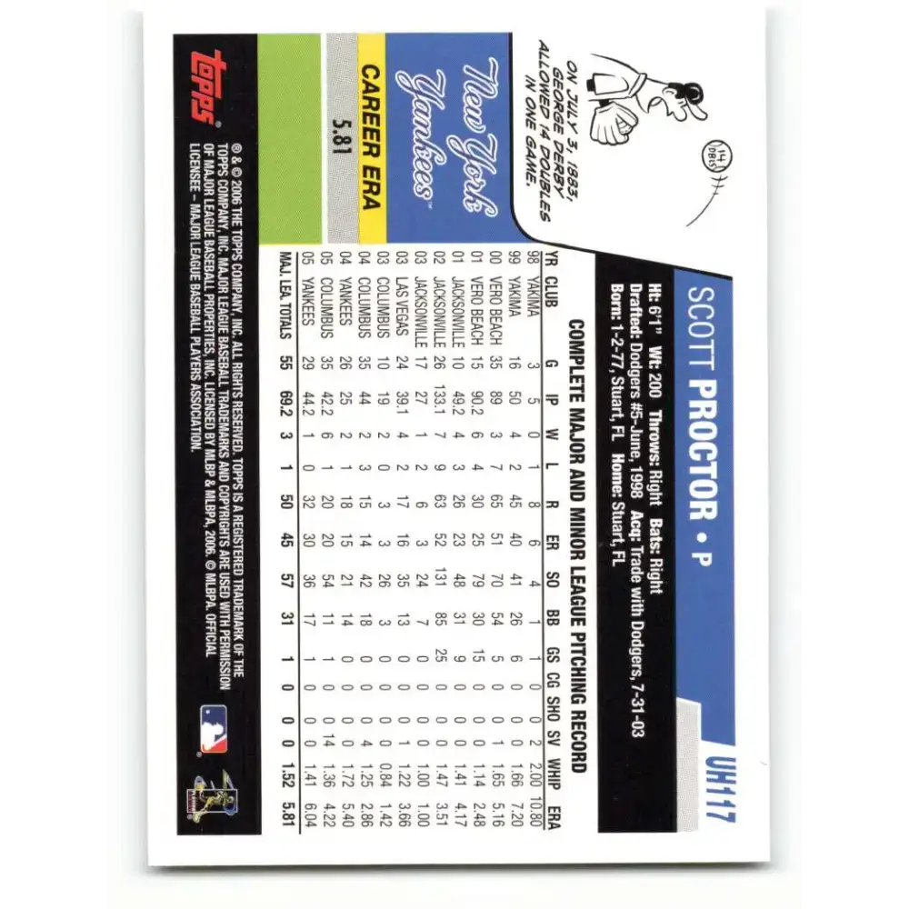 2006 Topps Update #117 Scott Proctor EX Excellent New York Yankees Baseball Card - Baseball Card Single