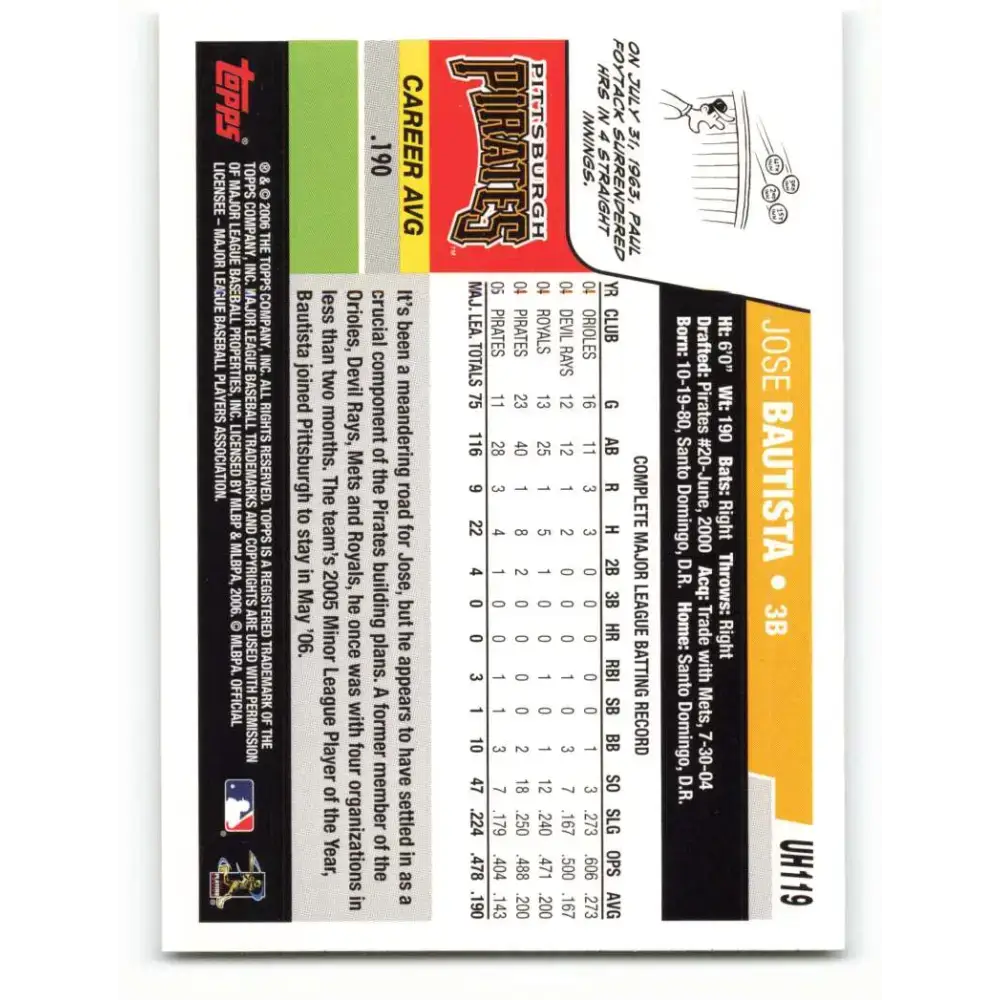 2006 Topps Update #119 Jose Bautista EX Excellent Pittsburgh Pirates Baseball Card - Baseball Card Single