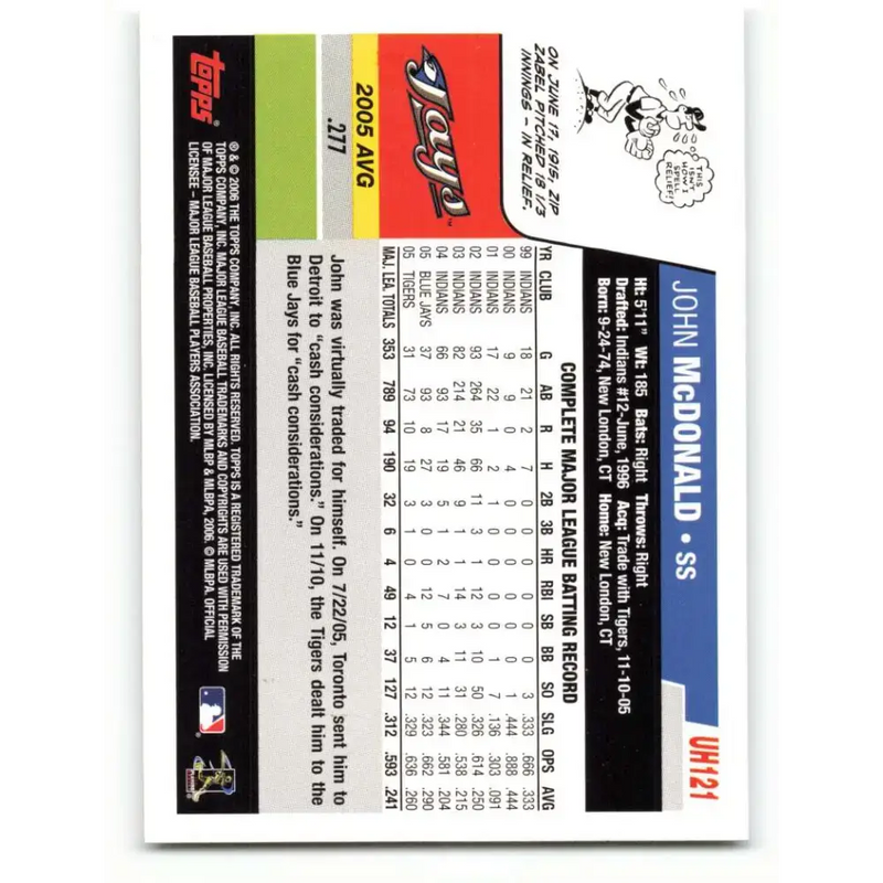 2006 Topps Update #121 John McDonald EX Excellent Toronto Blue Jays Baseball Card - Baseball Card Single