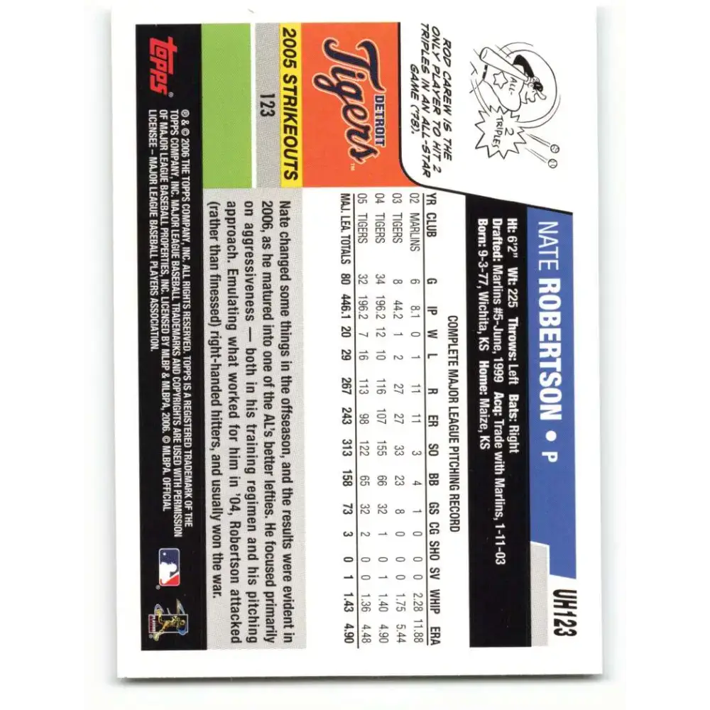 2006 Topps Update #123 Nate Robertson EX Excellent Detroit Tigers Baseball Card - Baseball Card Single