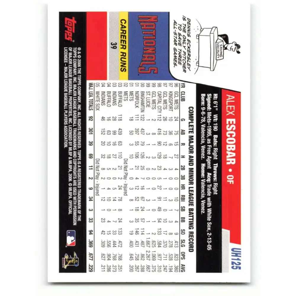 2006 Topps Update #125 Alex Escobar EX Excellent Washington Nationals Baseball Card - Baseball Card Single
