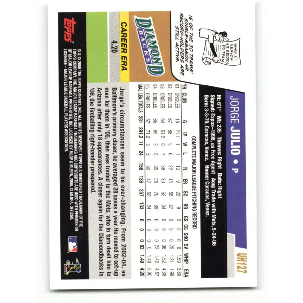 2006 Topps Update #127 Jorge Julio EX Excellent Arizona Diamondbacks Baseball Card - Baseball Card Single