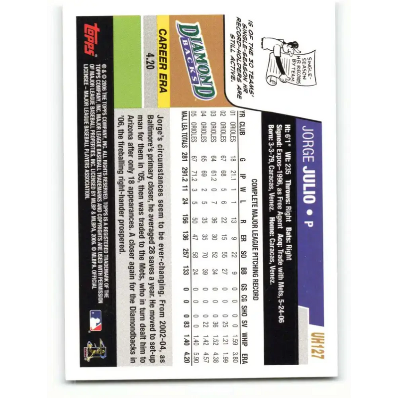 2006 Topps Update #127 Jorge Julio EX Excellent Arizona Diamondbacks Baseball Card - Baseball Card Single