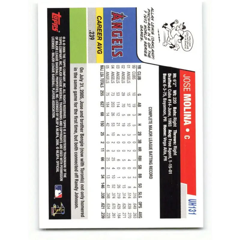 2006 Topps Update #131 Jose Molina EX Excellent Los Angeles Angels Baseball Card - Baseball Card Single