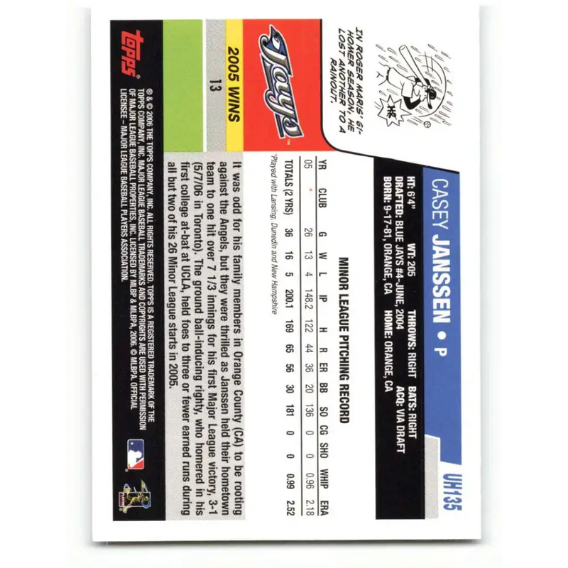 2006 Topps Update #135 Casey Janssen EX Excellent RC Rookie Toronto Blue Jays Baseball Card - Baseball Card Single