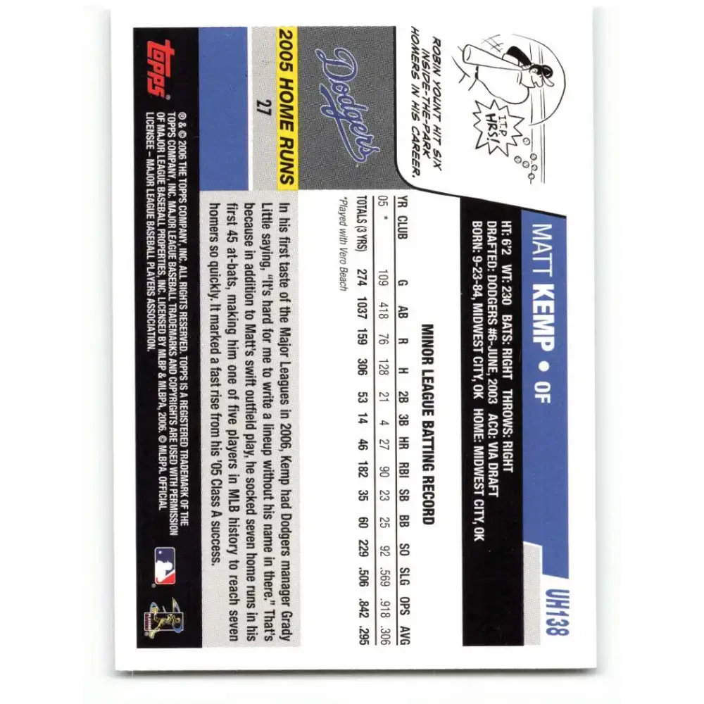 2006 Topps Update #138 Matt Kemp EX Excellent RC Rookie Los Angeles Dodgers Baseball Card - Baseball Card Single