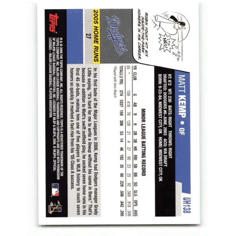 2006 Topps Update #138 Matt Kemp EX Excellent RC Rookie Los Angeles Dodgers Baseball Card - Baseball Card Single
