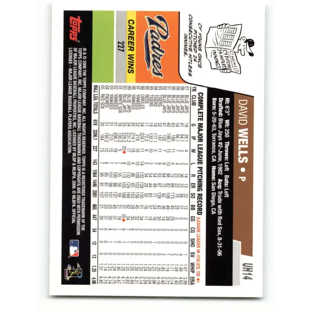 2006 Topps Update #14 David Wells EX Excellent San Diego Padres Baseball Card - Baseball Card Single