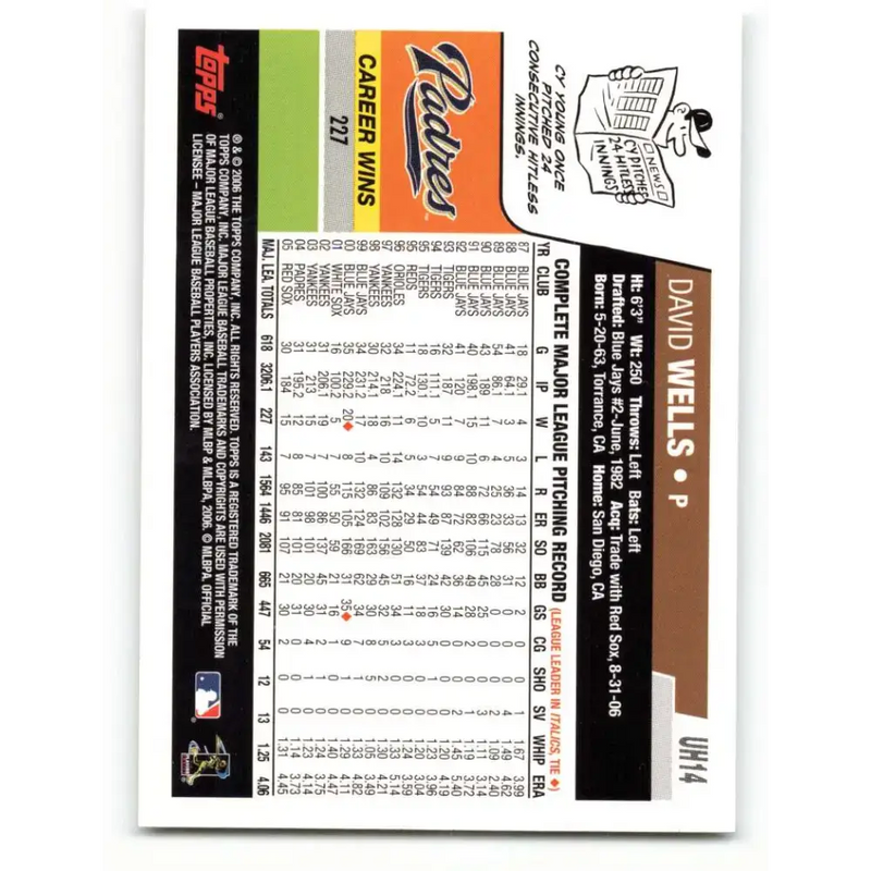 2006 Topps Update #14 David Wells EX Excellent San Diego Padres Baseball Card - Baseball Card Single