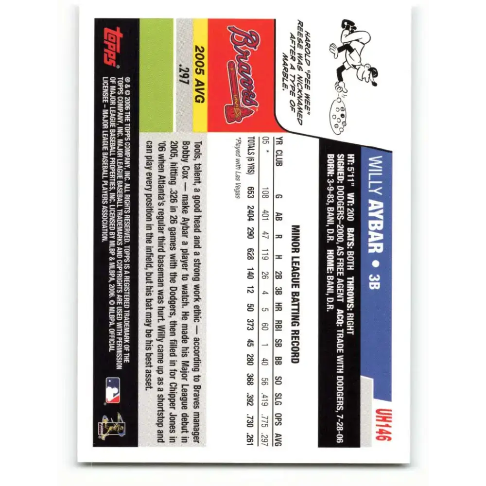 2006 Topps Update #146 Willy Aybar EX Excellent RC Rookie Atlanta Braves Baseball Card
