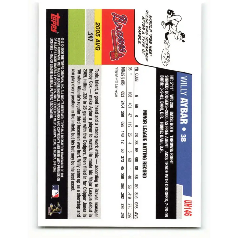 2006 Topps Update #146 Willy Aybar EX Excellent RC Rookie Atlanta Braves Baseball Card
