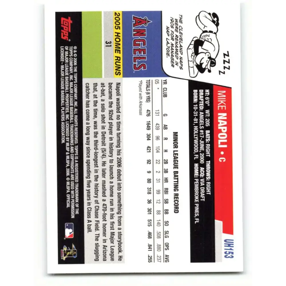 2006 Topps Update #153 Mike Napoli EX Excellent RC Rookie Los Angeles Angels Baseball Card - Baseball Card Single