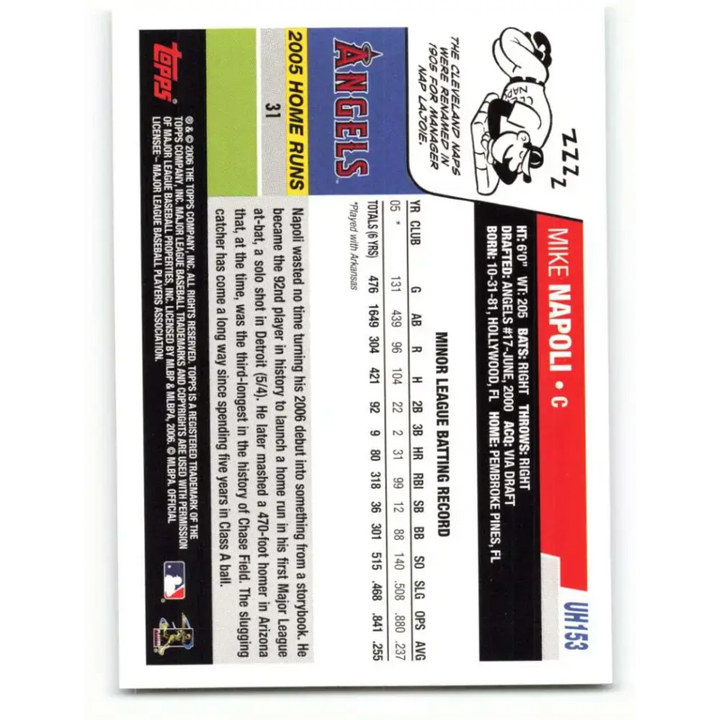 2006 Topps Update #153 Mike Napoli EX Excellent RC Rookie Los Angeles Angels Baseball Card - Baseball Card Single