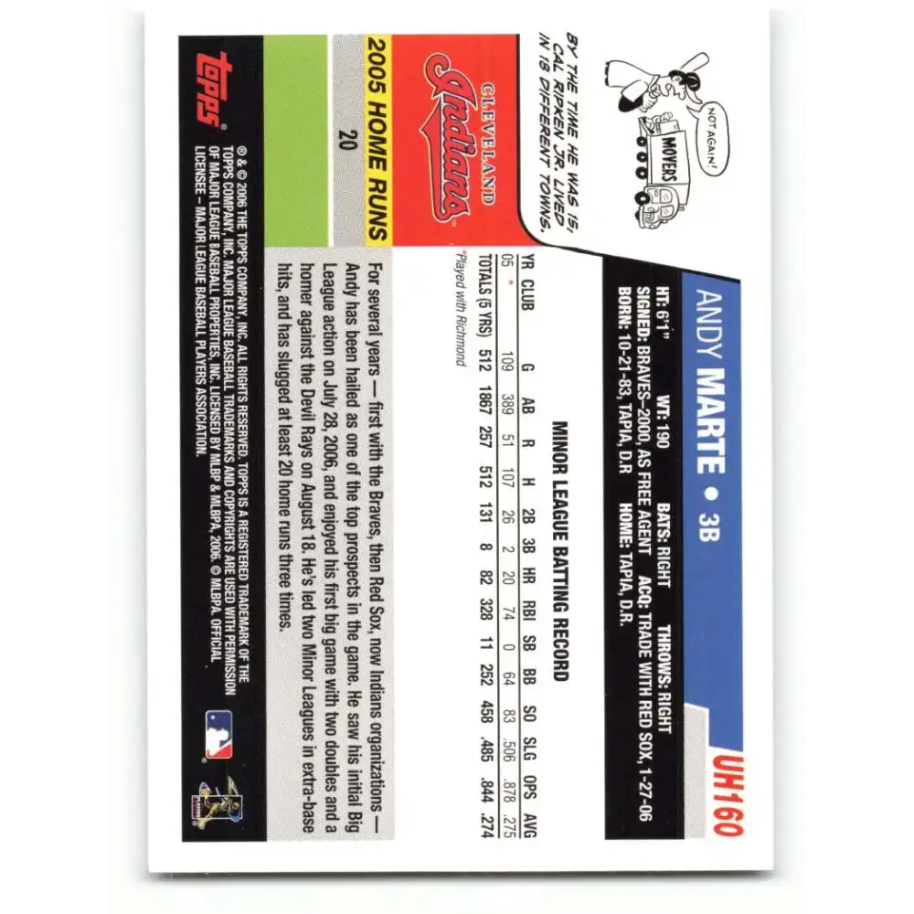 2006 Topps Update #160 Andy Marte EX Excellent RC Rookie Cleveland Indians Baseball Card - Baseball Card Single