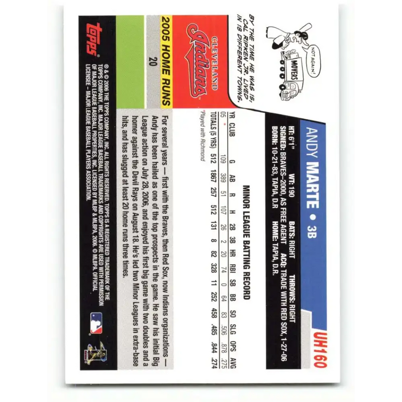 2006 Topps Update #160 Andy Marte EX Excellent RC Rookie Cleveland Indians Baseball Card - Baseball Card Single