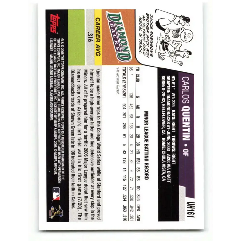 2006 Topps Update #161 Carlos Quentin EX Excellent RC Rookie Arizona Diamondbacks Baseball Card - Baseball Card Single
