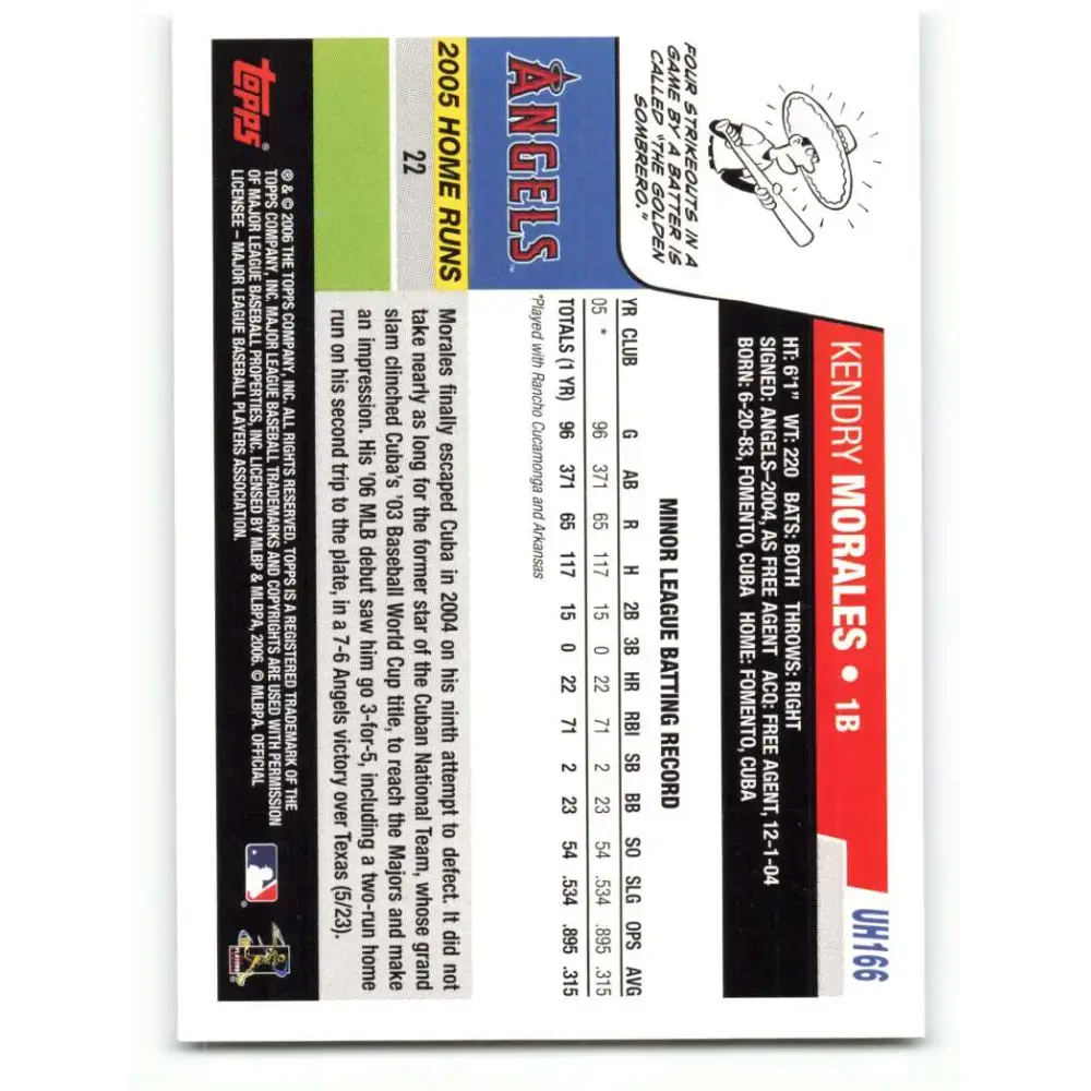 2006 Topps Update #166 Kendry Morales EX Excellent RC Rookie Los Angeles Angels Baseball Card