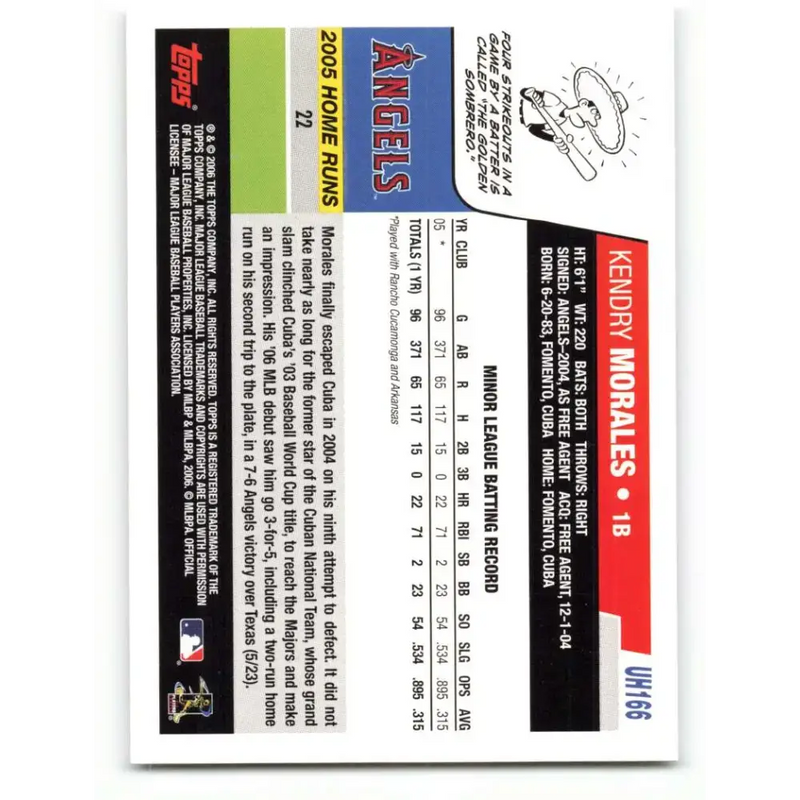 2006 Topps Update #166 Kendry Morales EX Excellent RC Rookie Los Angeles Angels Baseball Card