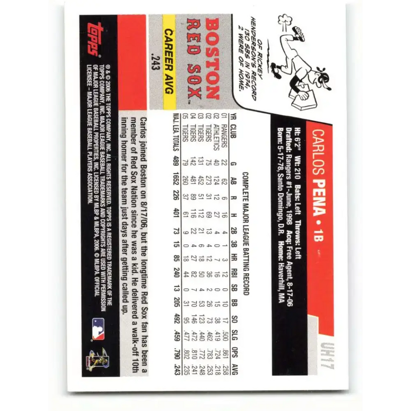 2006 Topps Update #17 Carlos Pena EX Excellent Boston Red Sox Baseball Card - Baseball Card Single