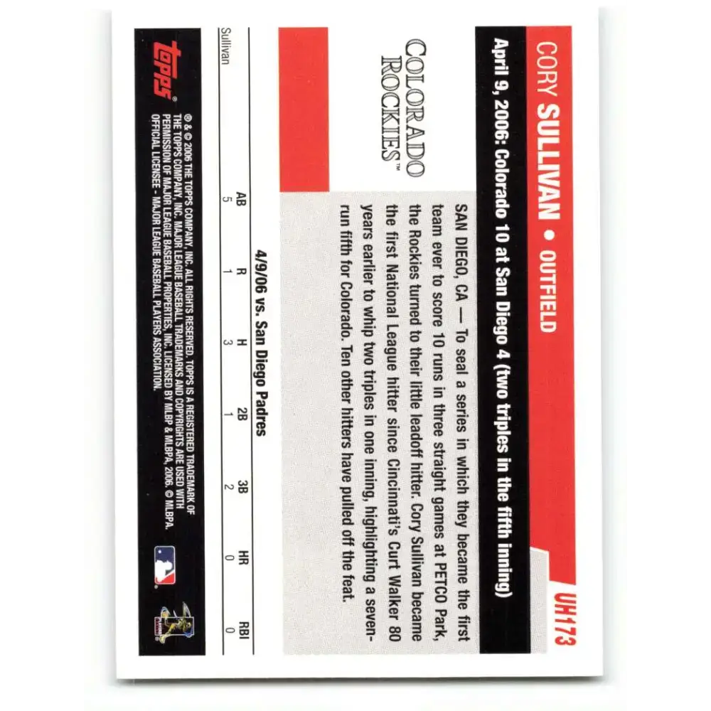 2006 Topps Update #173 Cory Sullivan EX Excellent Colorado Rockies Baseball Card - Baseball Card Single