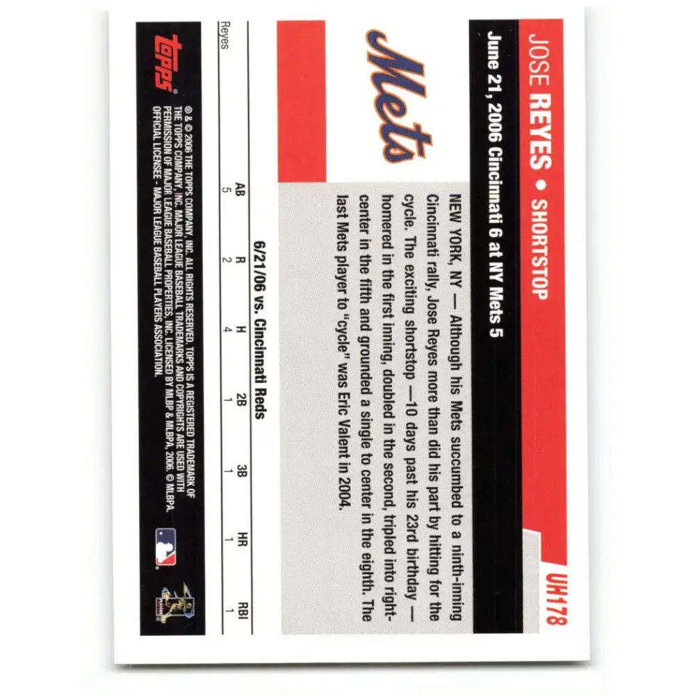 2006 Topps Update #178 Jose Reyes EX Excellent New York Mets Baseball Card - Baseball Card Single
