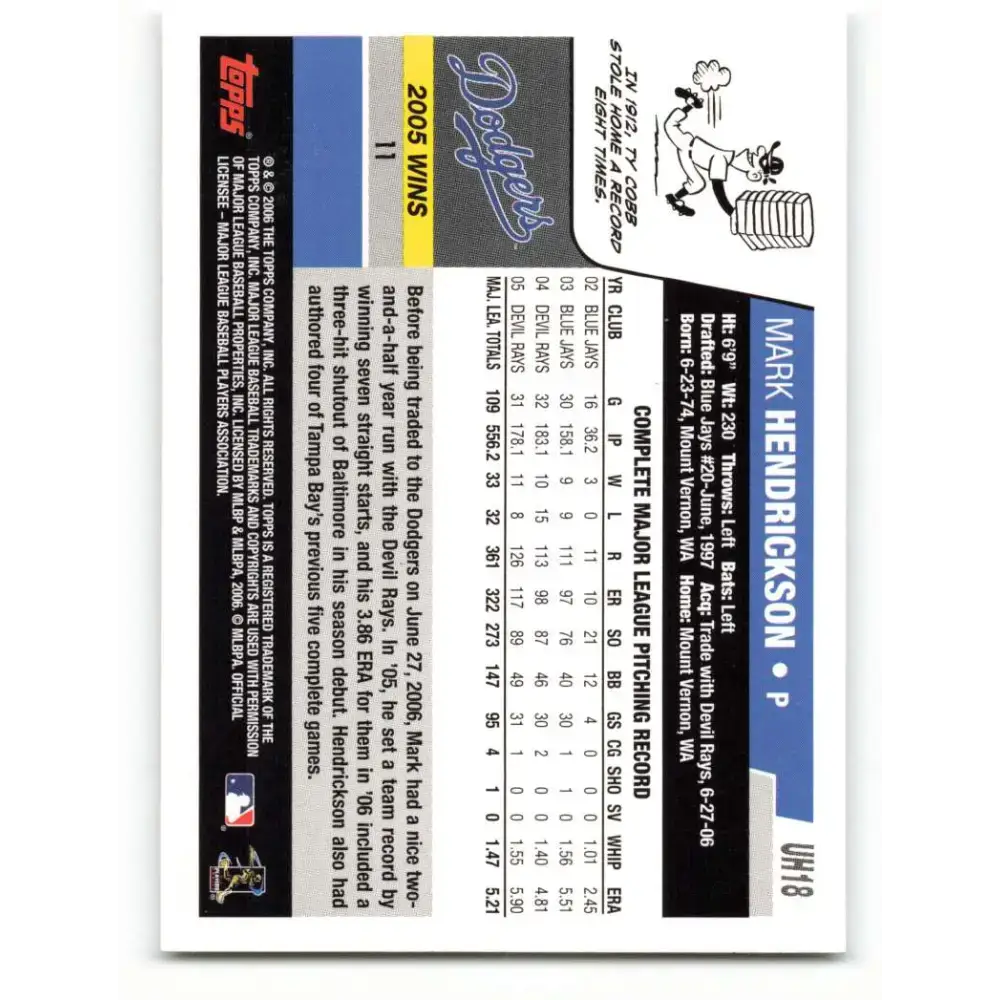 2006 Topps Update #18 Mark Hendrickson EX Excellent Los Angeles Dodgers Baseball Card - Baseball Card Single