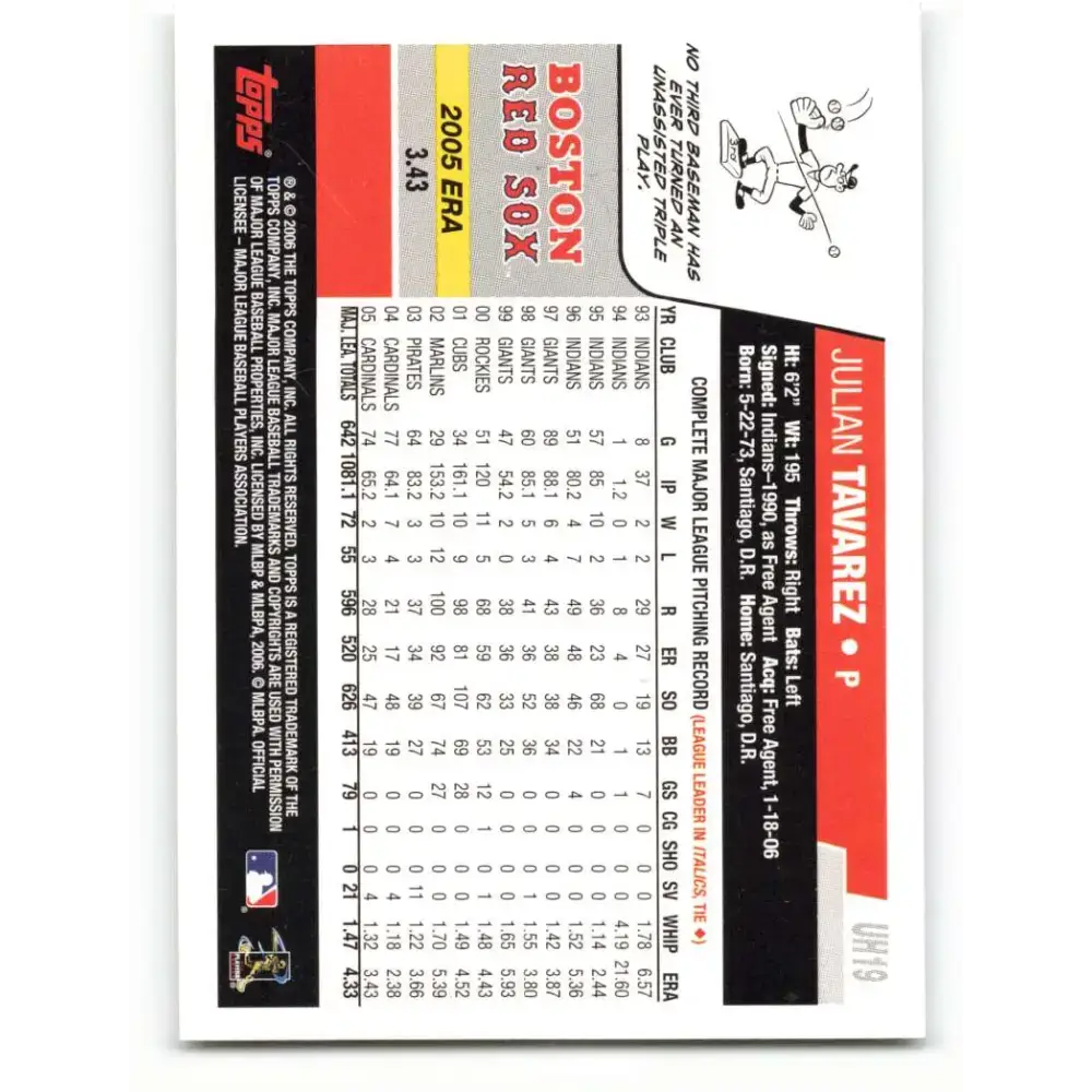 2006 Topps Update #19 Julian Tavarez EX Excellent Boston Red Sox Baseball Card - Baseball Card Single