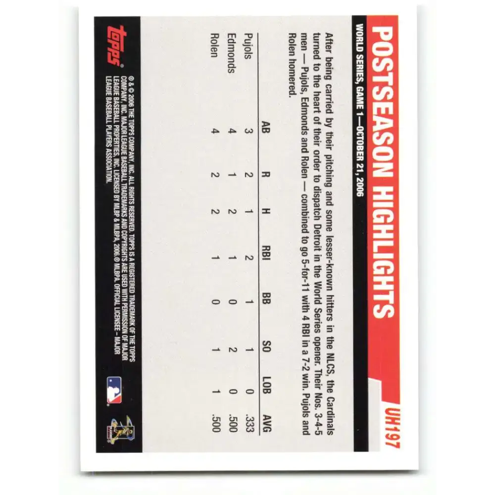 2006 Topps Update #197 Jim Edmonds/Scott Rolen/Albert Pujols EX Excellent St. Louis Cardinals Baseball Card - Baseball