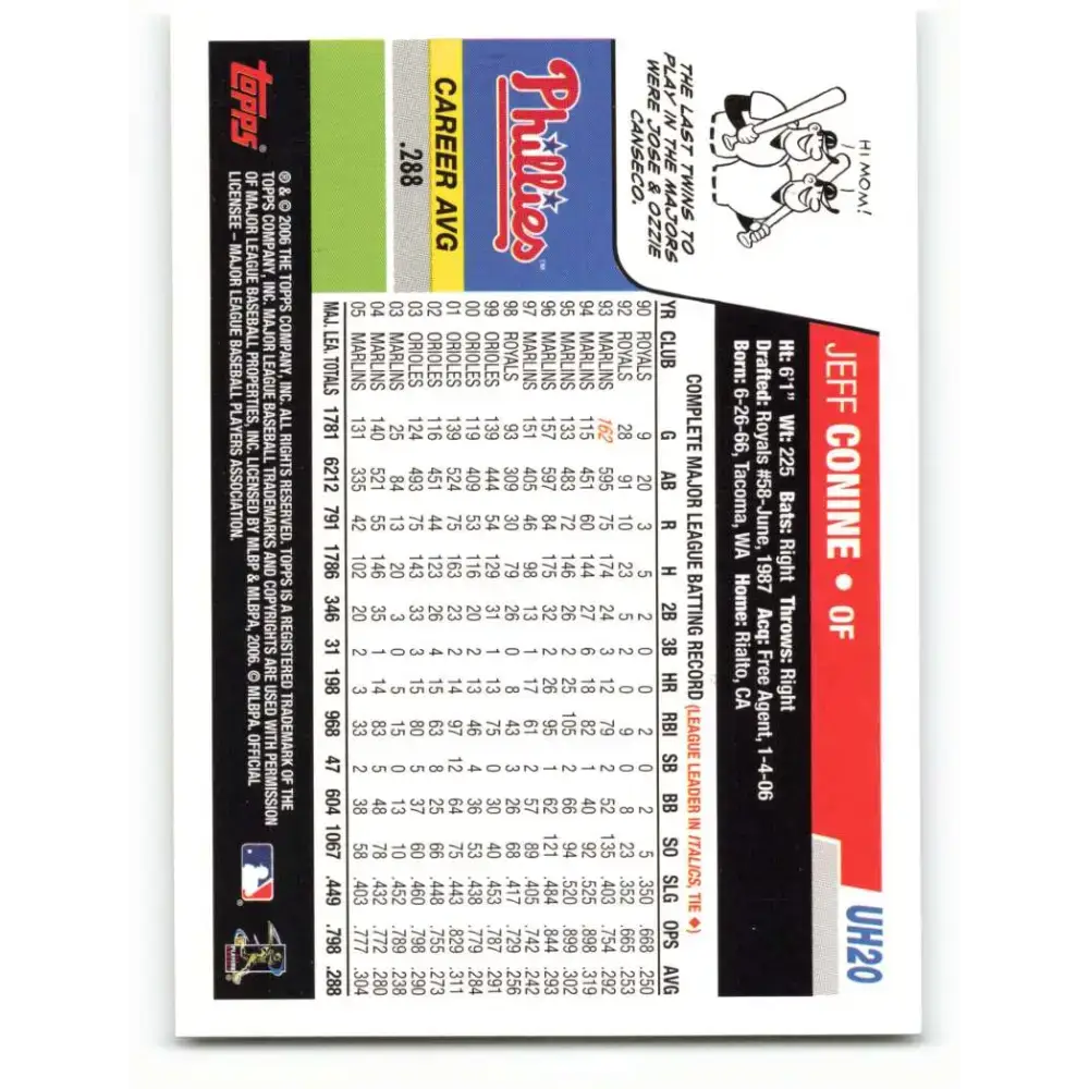 2006 Topps Update #20 Jeff Conine EX Excellent Philadelphia Phillies Baseball Card - Baseball Card Single