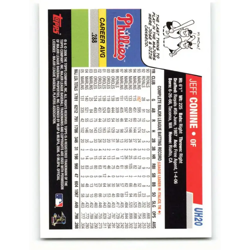 2006 Topps Update #20 Jeff Conine EX Excellent Philadelphia Phillies Baseball Card - Baseball Card Single