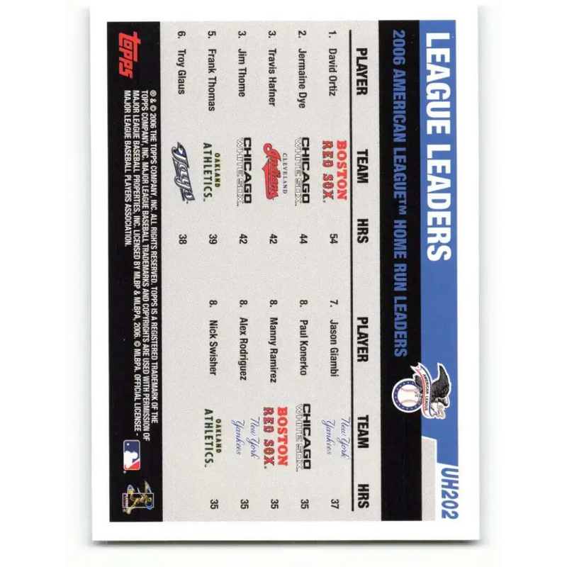 2006 Topps Update #202 Jermaine Dye/David Ortiz/Travis Hafner EX Excellent Cleveland Indians Baseball Card - Baseball