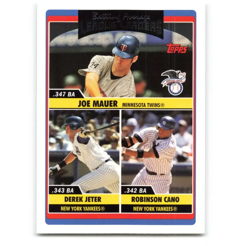 2006 Topps Update #203 Robinson Cano/Derek Jeter/Joe Mauer EX Excellent Minnesota Twins/New York Yankees/New York