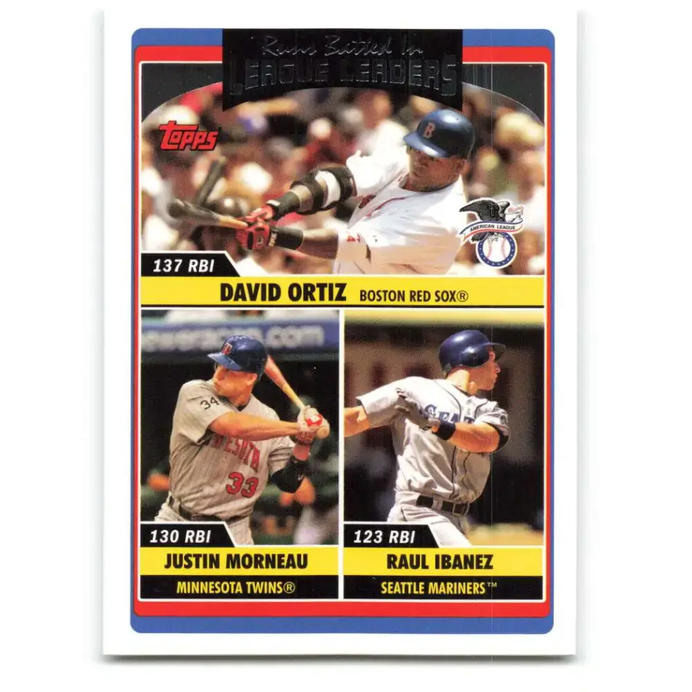 2006 Topps Update #204 Raul Ibanez/Justin Morneau/David Ortiz EX Excellent Boston Red Sox Baseball Card - Baseball Card