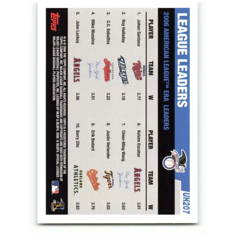 2006 Topps Update #207 Johan Santana/Roy Halladay/C.C. Sabathia EX Excellent Minnesota Twins Baseball Card - Baseball