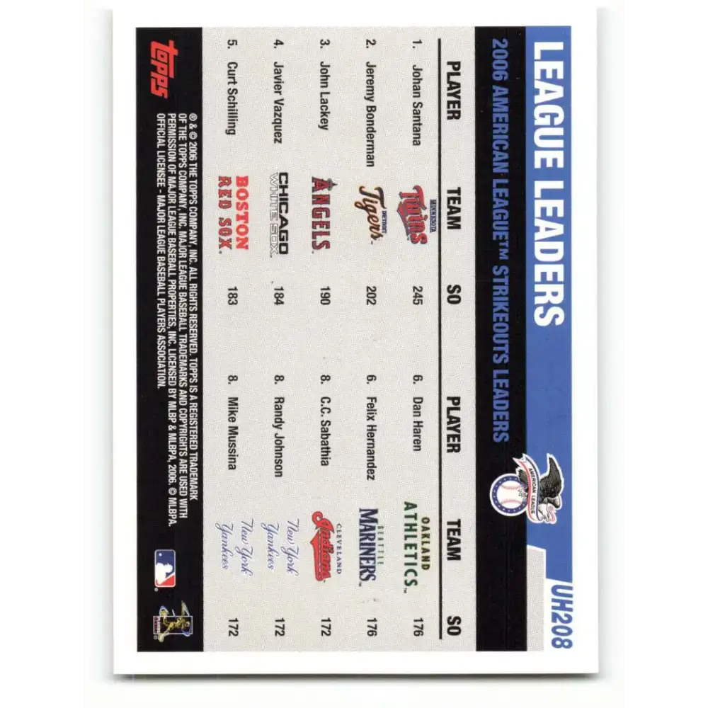 2006 Topps Update #208 Johan Santana/John Lackey/Jeremy Bonderman EX Excellent Los Angeles Angels Baseball Card