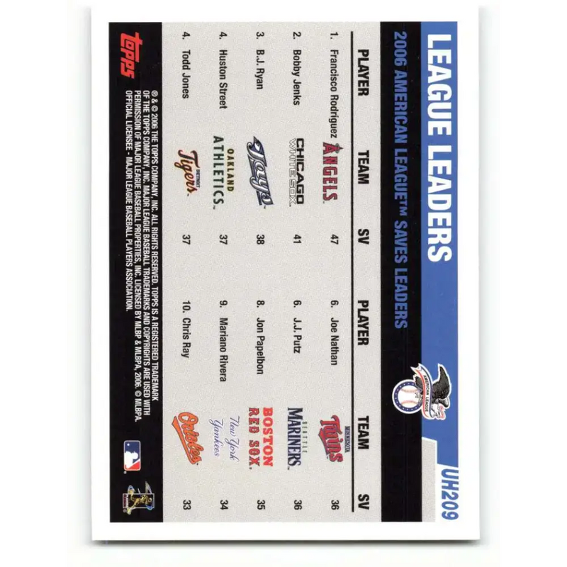 2006 Topps Update #209 B.J. Ryan/Bobby Jenks/Francisco Rodriguez EX Excellent Chicago White Sox Baseball Card