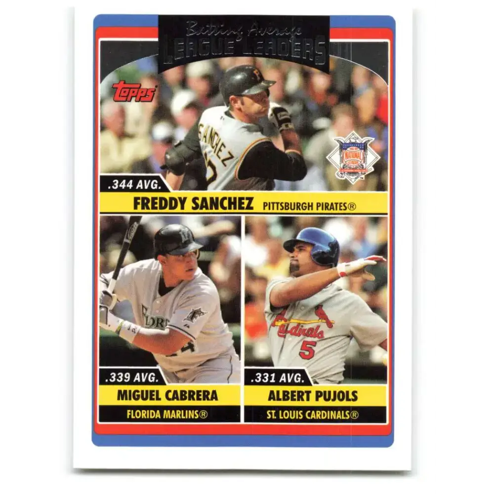 2006 Topps Update #211 Albert Pujols/Freddy Sanchez/Miguel Cabrera EX Excellent Pittsburgh Pirates Baseball Card