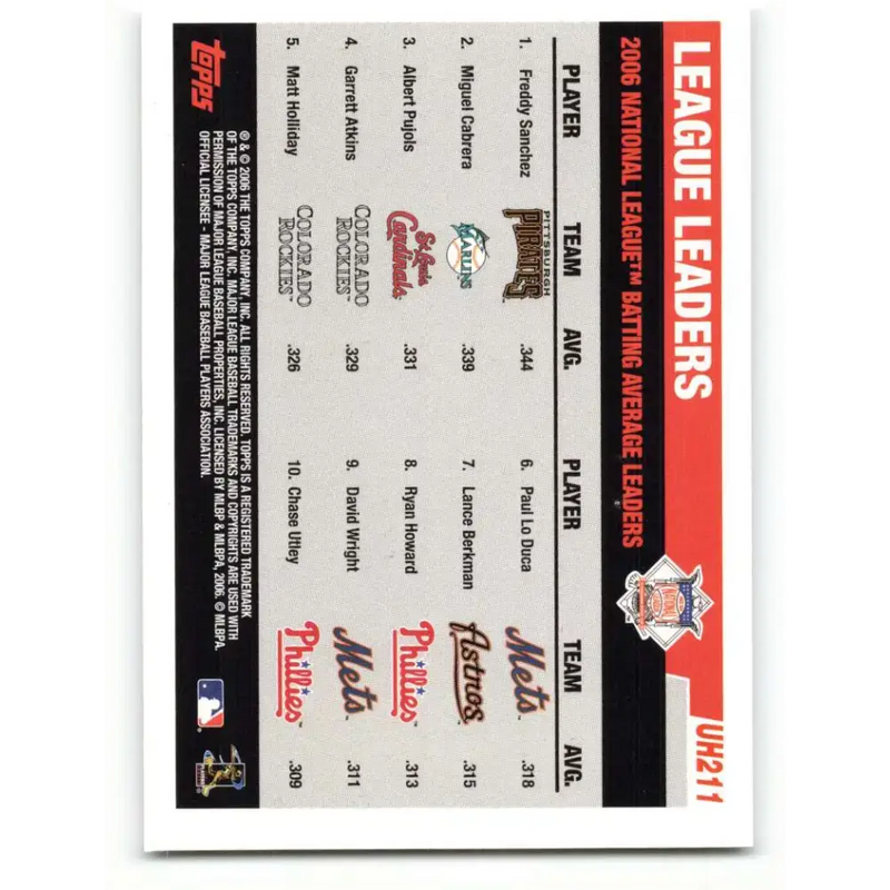 2006 Topps Update #211 Albert Pujols/Freddy Sanchez/Miguel Cabrera EX Excellent Pittsburgh Pirates Baseball Card