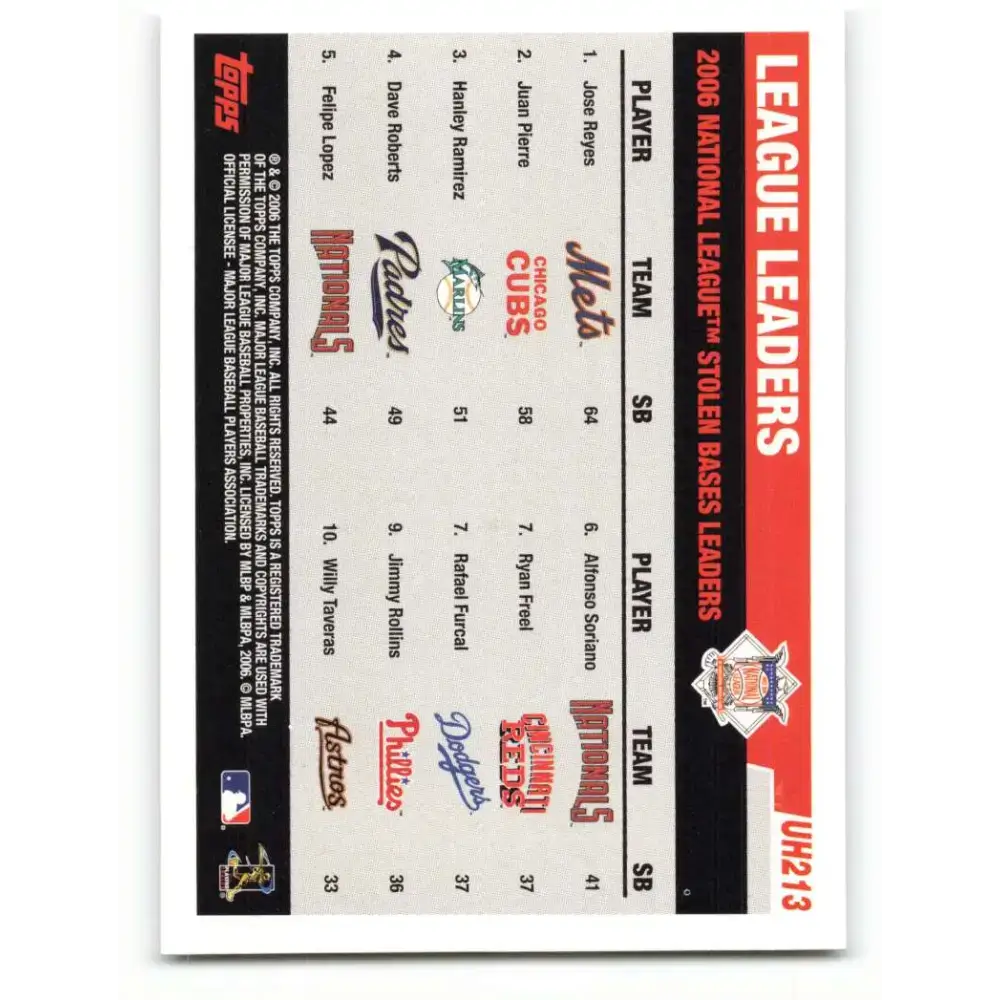 2006 Topps Update #213 Juan Pierre/Jose Reyes/Hanley Ramirez EX Excellent New York Mets Baseball Card - Baseball Card
