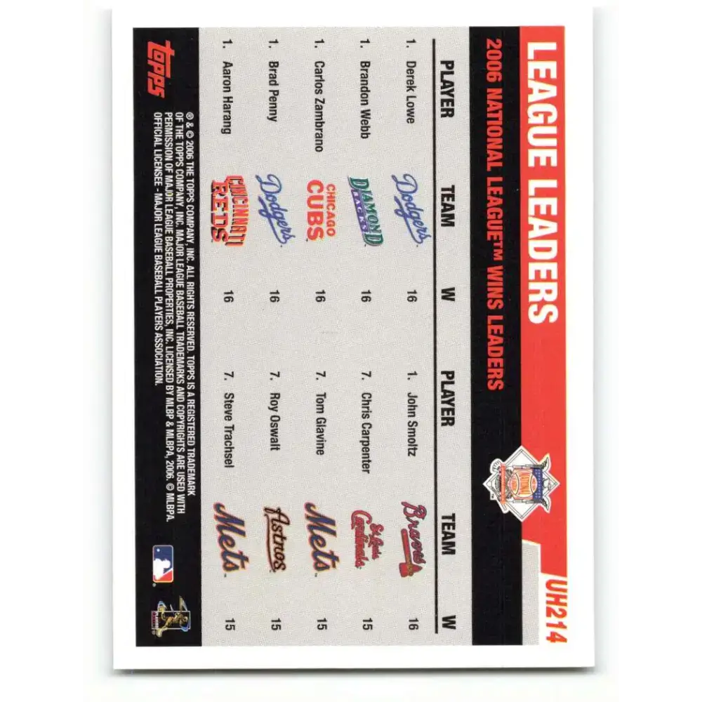 2006 Topps Update #214 Derek Lowe/Carlos Zambrano/Brandon Webb EX Excellent Arizona Diamondbacks Baseball Card