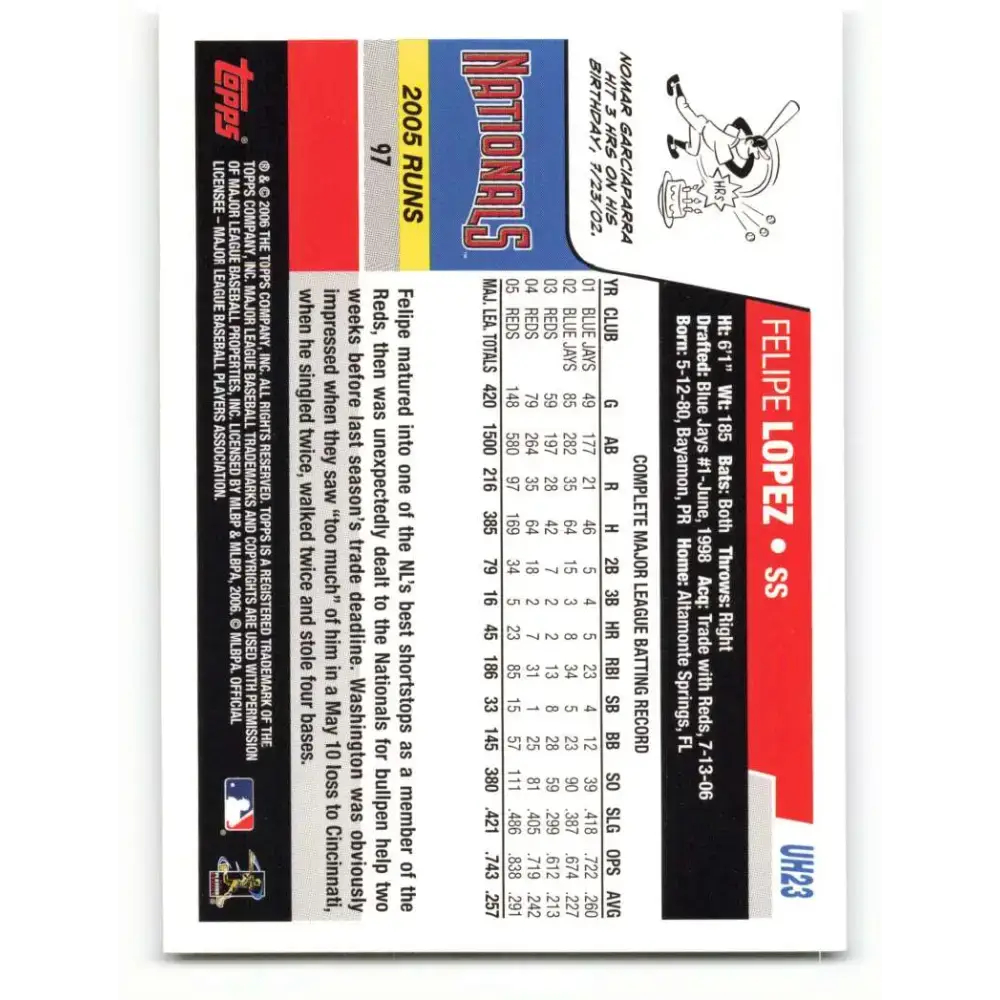 2006 Topps Update #23 Felipe Lopez EX Excellent Washington Nationals Baseball Card - Baseball Card Single