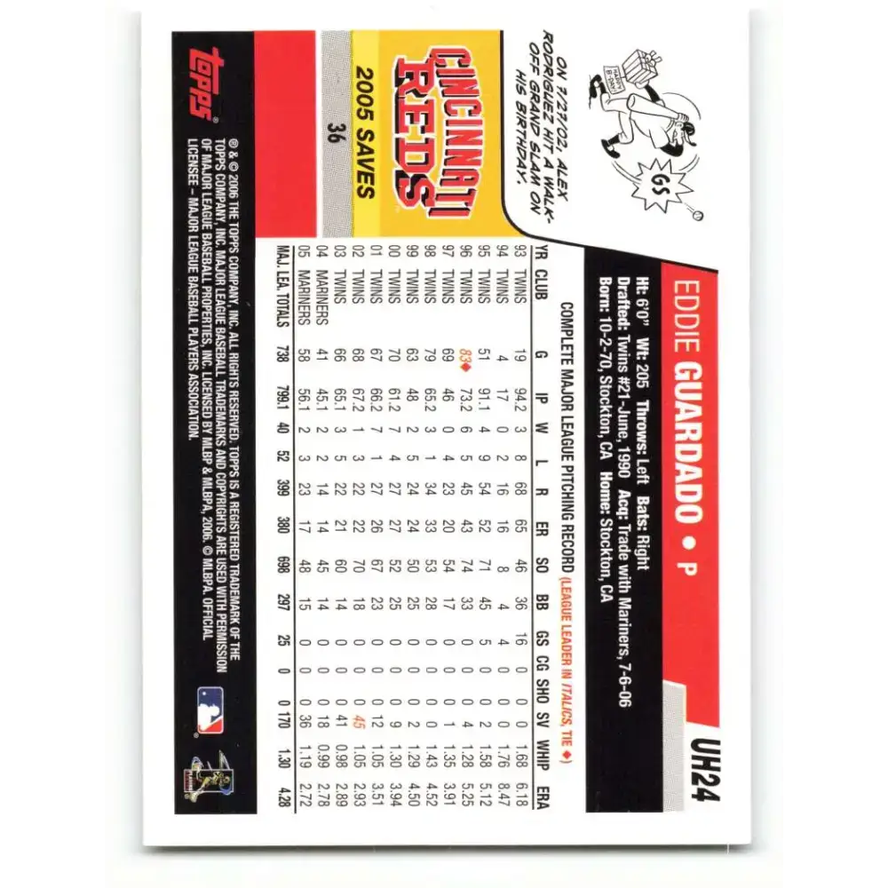2006 Topps Update #24 Eddie Guardado EX Excellent Cincinnati Reds Baseball Card - Baseball Card Single