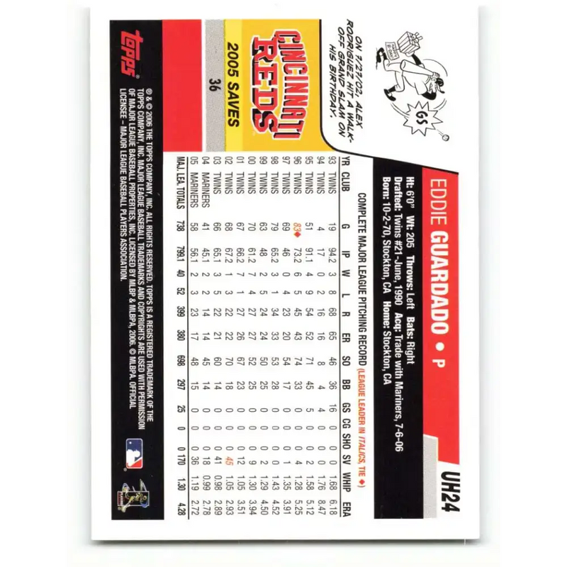 2006 Topps Update #24 Eddie Guardado EX Excellent Cincinnati Reds Baseball Card - Baseball Card Single
